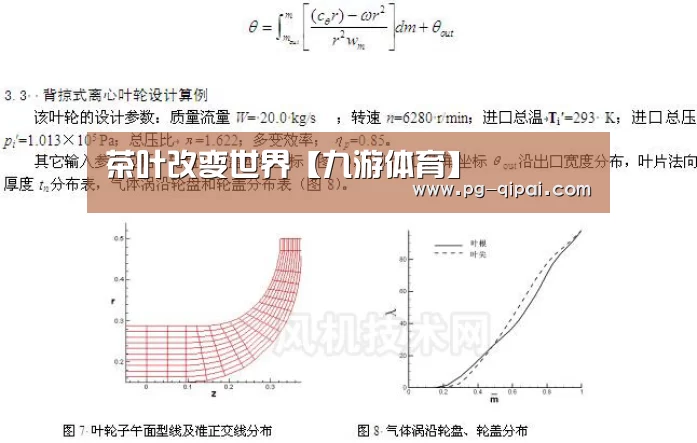 茶叶改变世界【九游体育】(图4) 九游体育官网