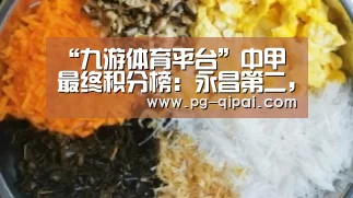 “九游体育平台”中甲最终积分榜:永昌第二,贵州落败排第三,川足跌入升降级区(图2) 九游体育